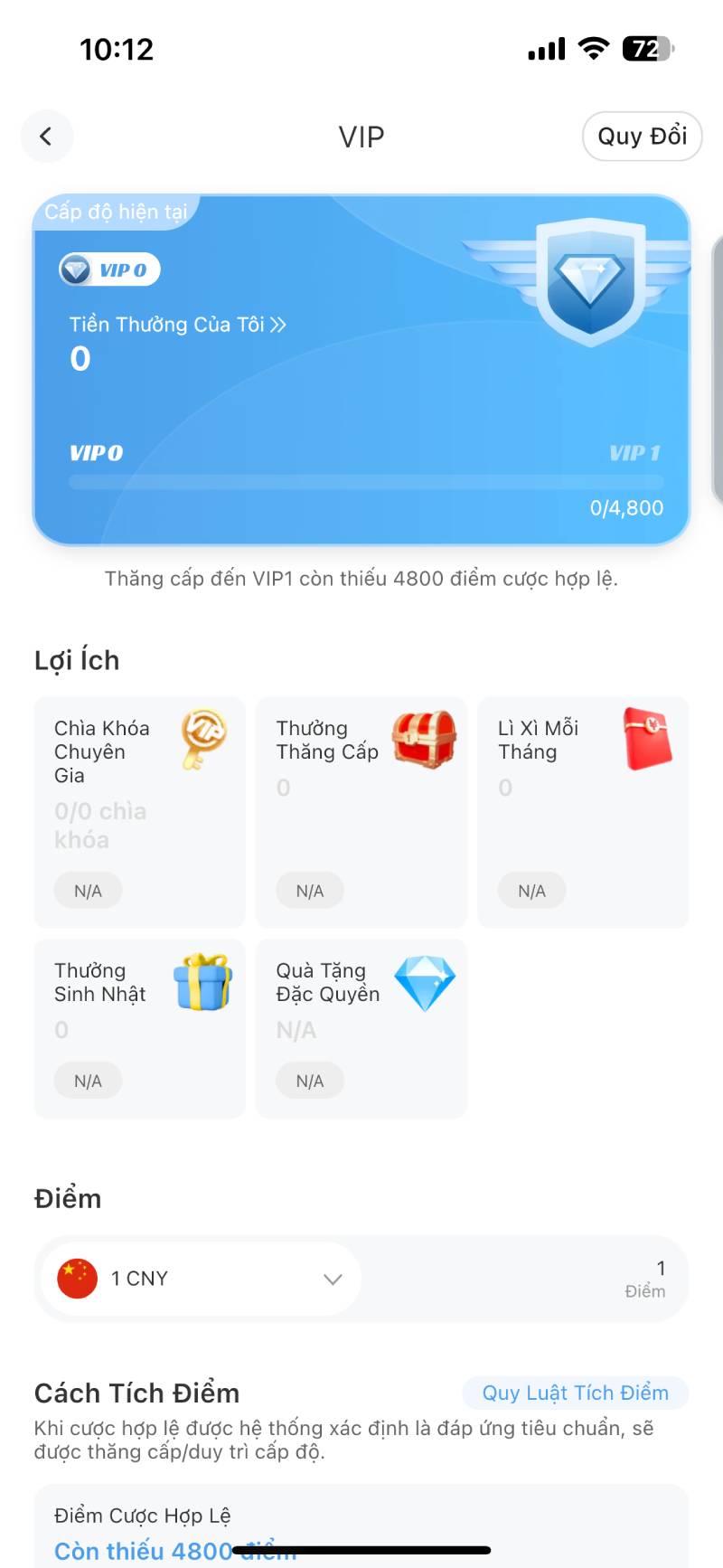 Quyền lợi độc quyền: "Mồ hôi" của bạn được đền đáp ra sao?